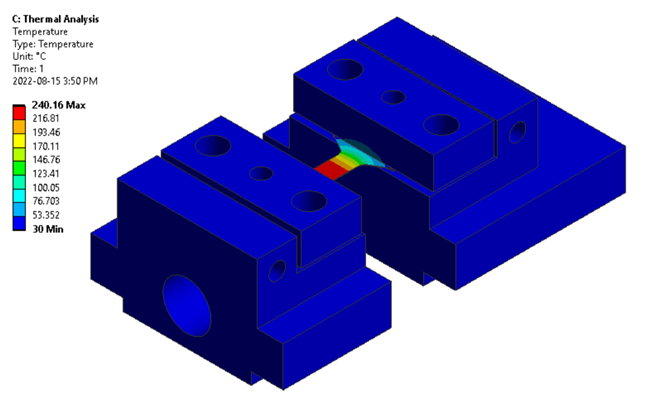 Thermal analysis results in ANSYS. Only parts relevant to the heating system are included